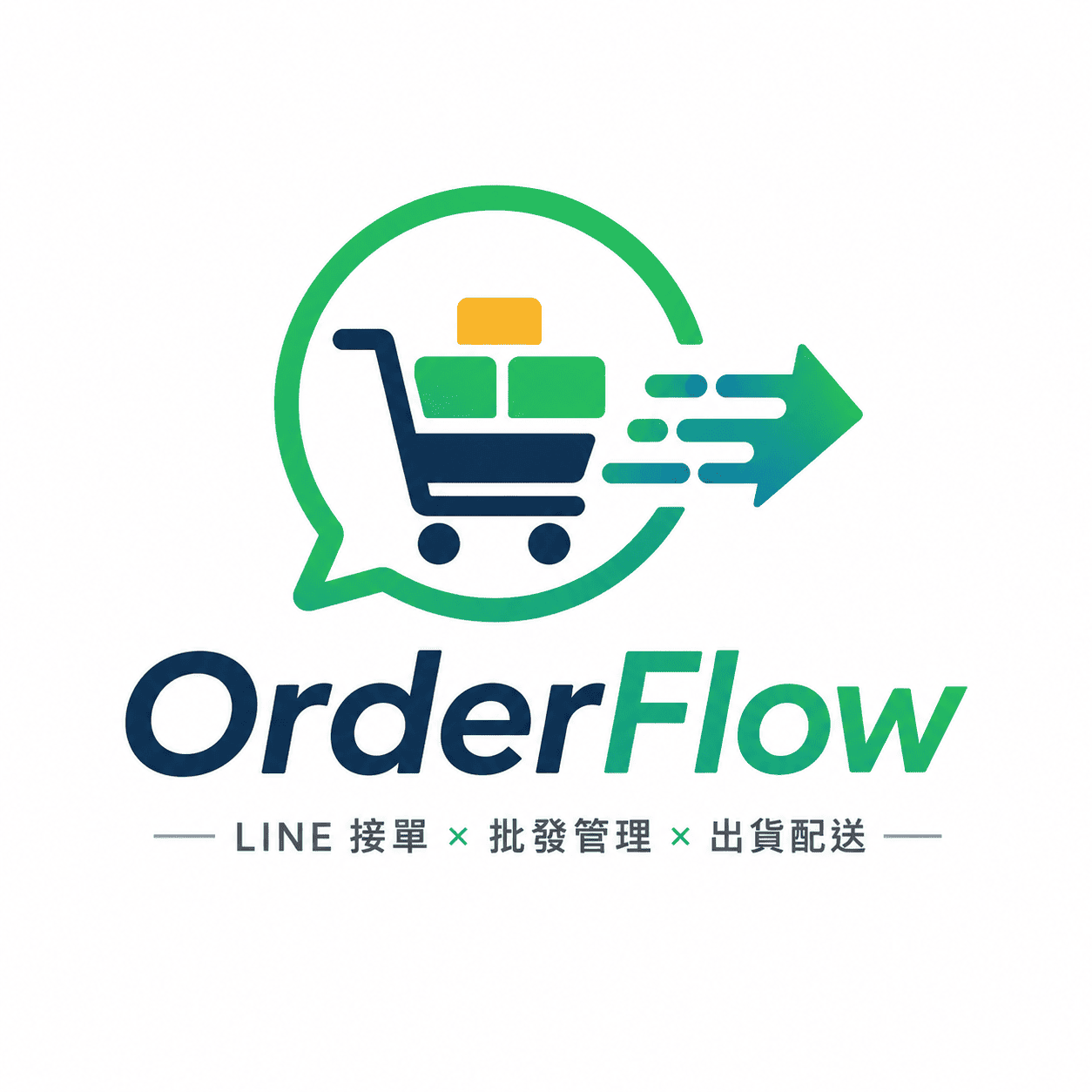 OrderFlow